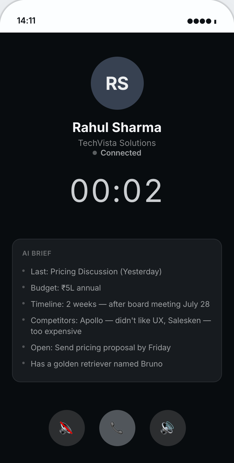 Active call screen showing AI brief with customer context