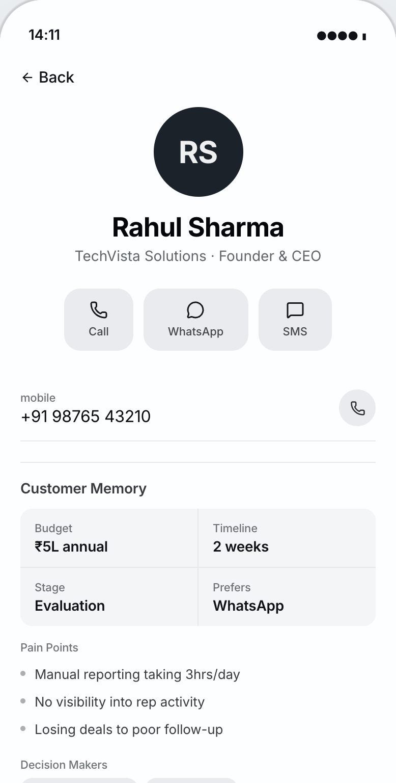 Lead profile showing customer memory, budget, pain points